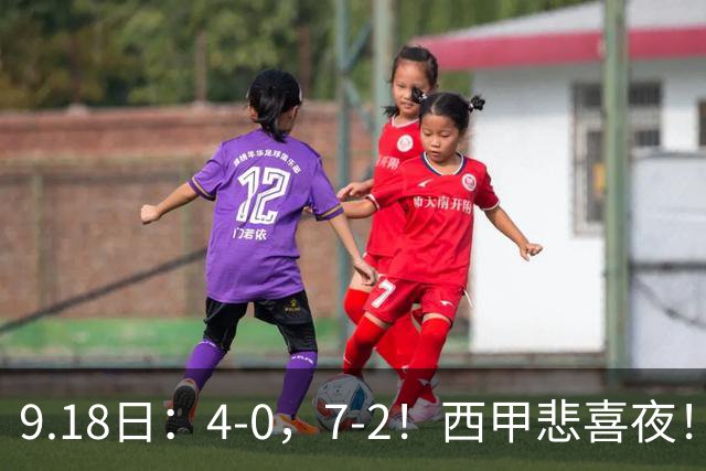 9.18日：4-0，7-2！西甲悲喜夜！马竞胜奥萨苏纳主场告捷，巴萨全胜领跑，多纪录刷新